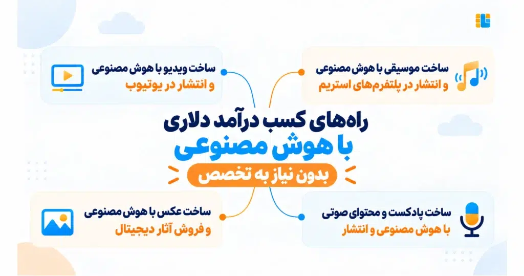 آموزش درآمد دلاری با هوش مصنوعی، بدون نیاز به تخصص