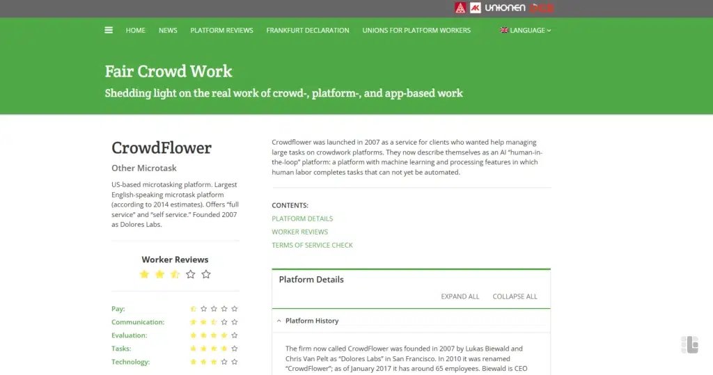 CrowdFlower