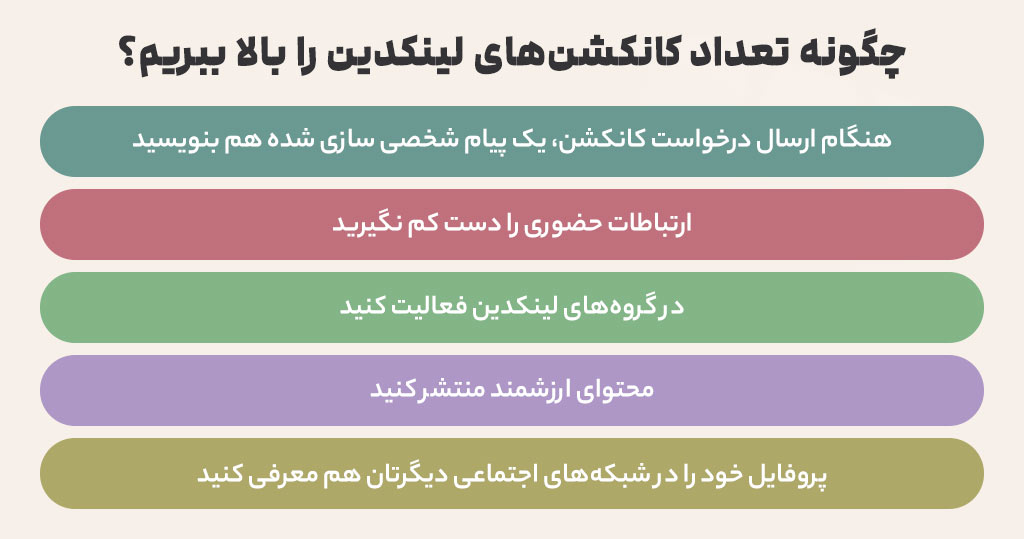 چگونه تعداد کانکشن لینکدین را بالا ببریم