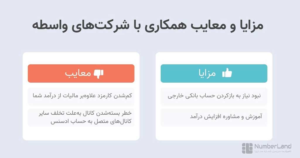 مزایا و معایب همکاری با شرکت‌های واسطه