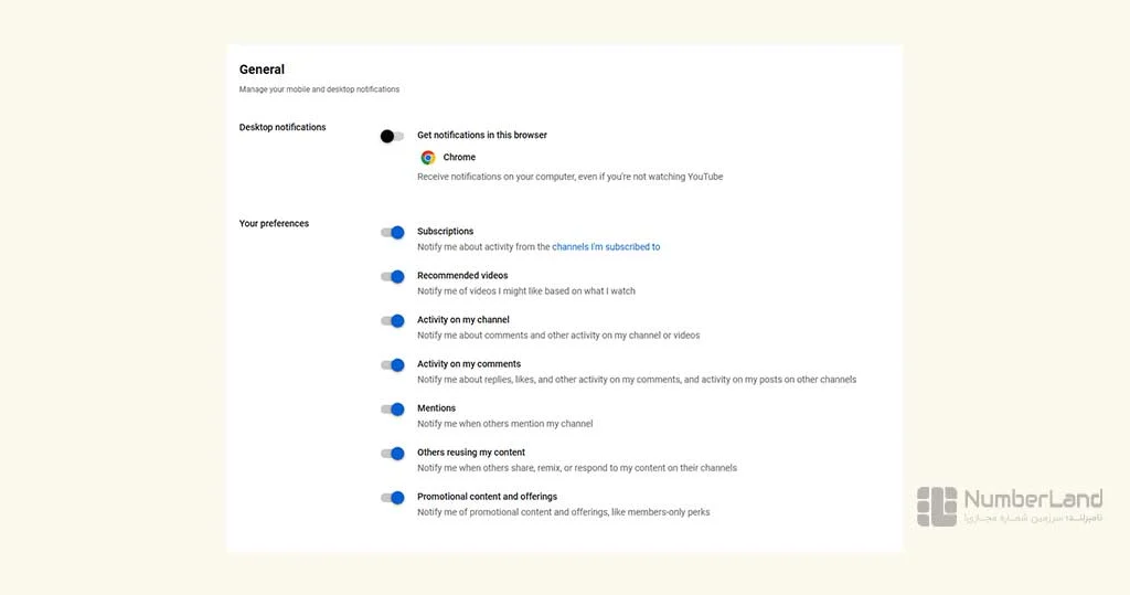 تنظیمات اعلان‌ها (Notification) در یوتیوب