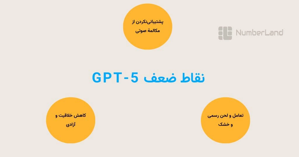 نقاط ضعف gpt5