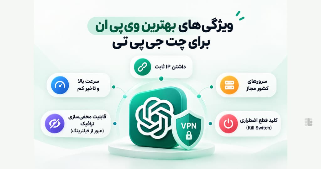 بهترین وی پی ان برای چت جی پی تی چیست؟