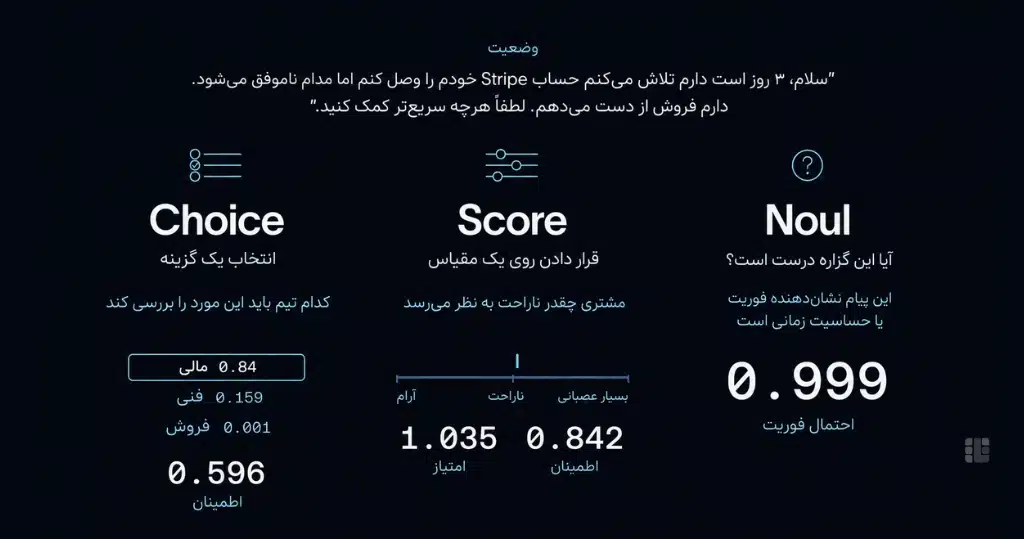 انواع تصمیمهای Jev