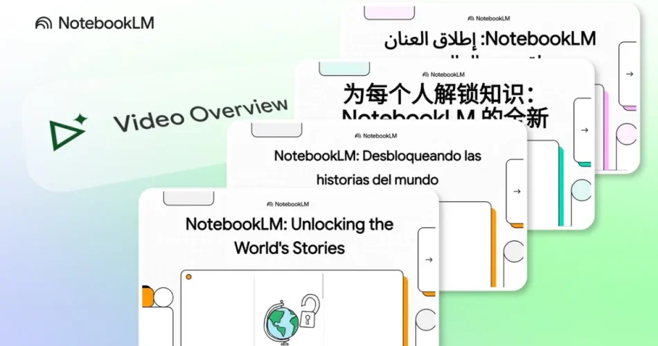 پشتیبانی از ۸۰ زبان در NotebookLM